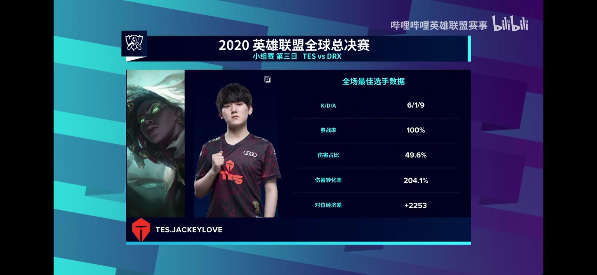 SHR碾压DRX，Bin关键团战开团秒人焦点之战八强赛，留下经典瞬间