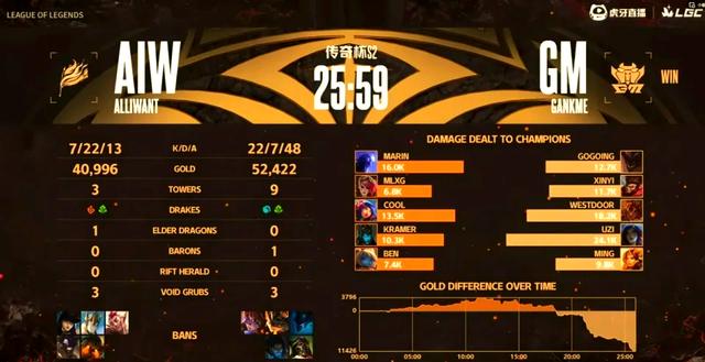 DK翻盘TL，Uzi开启传奇时刻激烈交锋入围赛，让粉丝疯狂欢呼